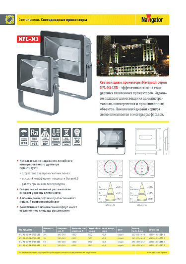 Прожектор Navigator 14 054 NFL-M1-30-4K-IP65-LED от магазина Диал Электро
