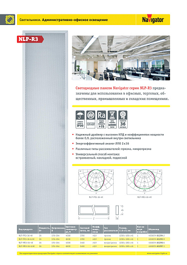 Светильник светодиодный накладной Navigator 61 294 NLP-PR3-36-4K (Аналог ЛПО 2х36 Призма) от магазина Диал Электро