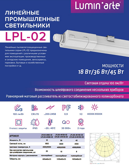 Светодиодный светильник Luminarte LPL36-6.5K120-02 36Вт 6500К IP65 Матовый от магазина Диал Электро