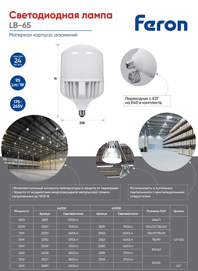 Светодиодная лампа 100 ватт Feron LB-65 E27-E40 100W 6400K 25827 от магазина Диал Электро