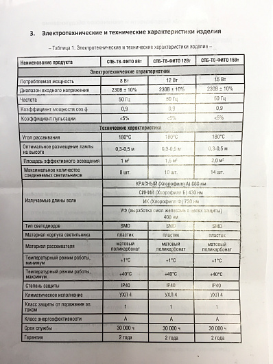 Светильник сд СПБ-T8-ФИТО 8Вт 160-260В IP40 600мм для роста растений от магазина Диал Электро